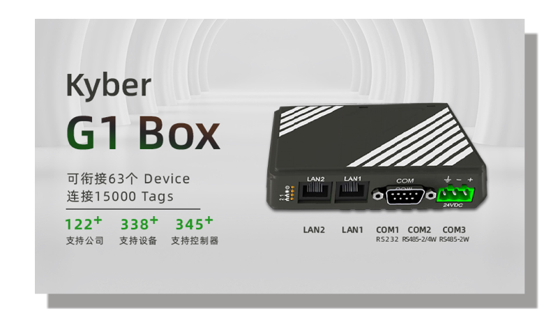 Kyber G1 Box 产品能力卡片图