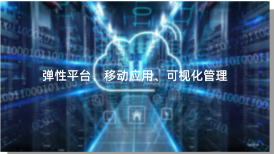 Kyber SCADA 弹性平台、移动应用与可视化管理示意